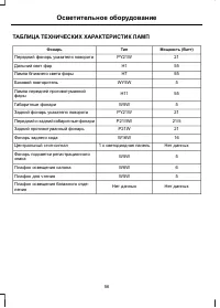 Страница 58