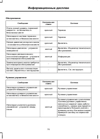 Страница 76