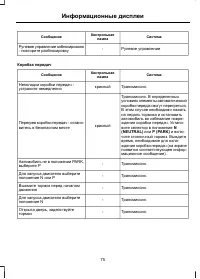 Страница 77