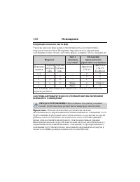Страница 103