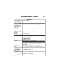 Страница 136