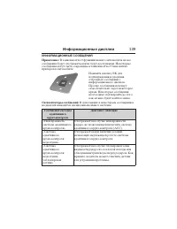 Страница 140