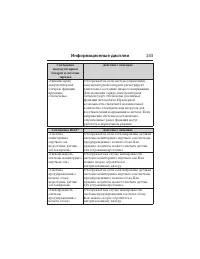 Страница 144