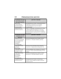 Страница 149