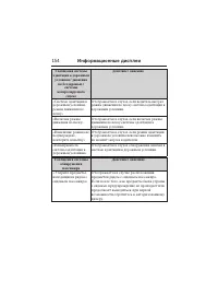 Страница 155