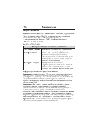 Страница 157