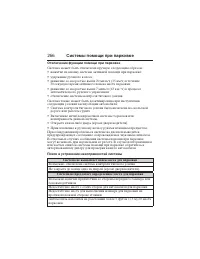 Страница 267