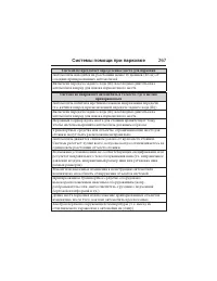 Страница 268