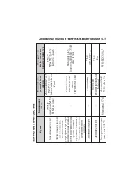 Страница 430