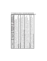 Страница 433