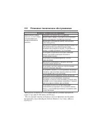 Страница 445
