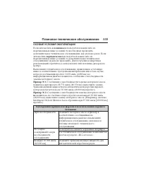 Страница 450
