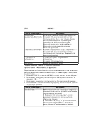 Страница 493