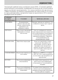 Страница 47
