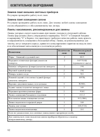 Страница 92