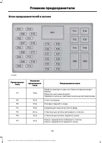 Страница 153
