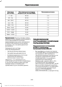 Страница 255