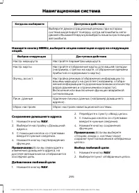 Страница 297