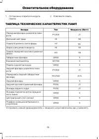 Страница 78