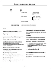 Страница 100