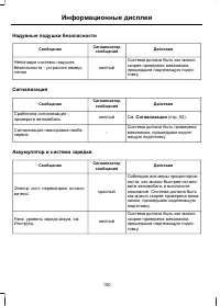 Страница 102