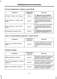 Страница 103