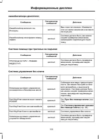 Страница 105