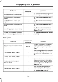 Страница 106