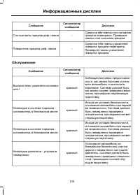 Страница 107