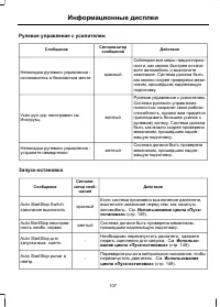Страница 109