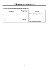 Страница 112
