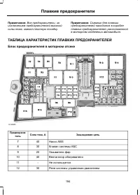 Страница 196