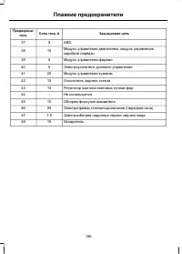 Страница 198