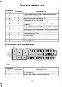 Страница 201