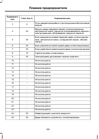 Страница 202