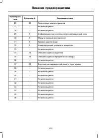 Страница 203