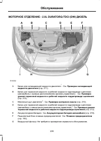 Страница 211