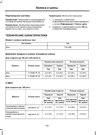 Страница 234