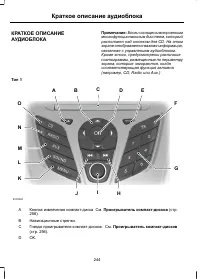 Страница 246