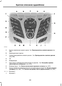 Страница 248