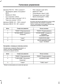 Страница 274