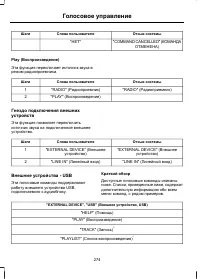 Страница 276