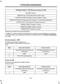 Страница 277