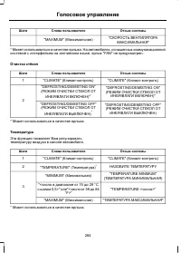 Страница 286