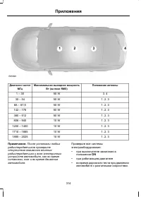 Страница 316