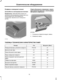 Страница 77