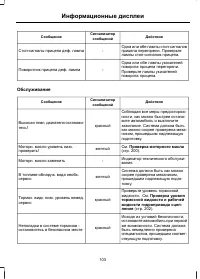 Страница 105