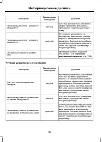 Страница 106
