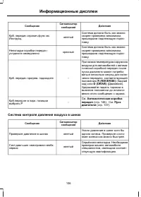 Страница 108