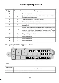 Страница 191